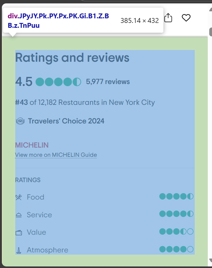Total Rating Element