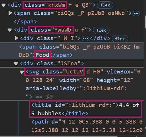 Food rating tag example