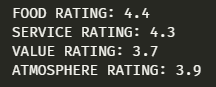 All rating output