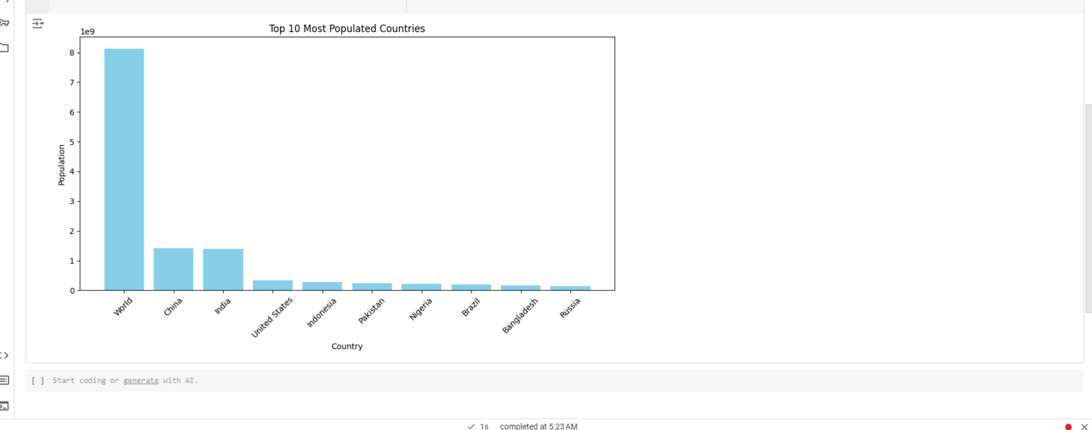 Scraping Wikipedia with Python: Extract Articles and Metadata ...