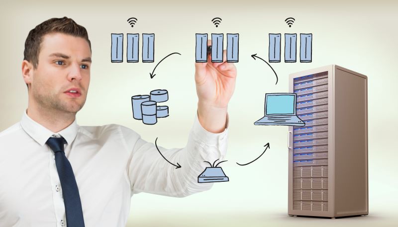 subnetting and rayobyte proxies